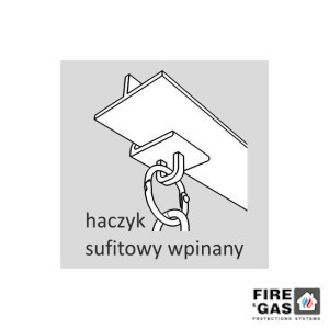 Uchwyt do sufitów podwieszanych 2 szt. USP