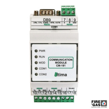 POLON-ALFA CM-180-29 Konwerter z PMC-4000 na ModBus RTU