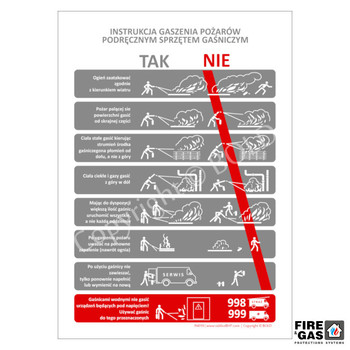 Instrukcja gaszenia pożarów gaśnicą IN019